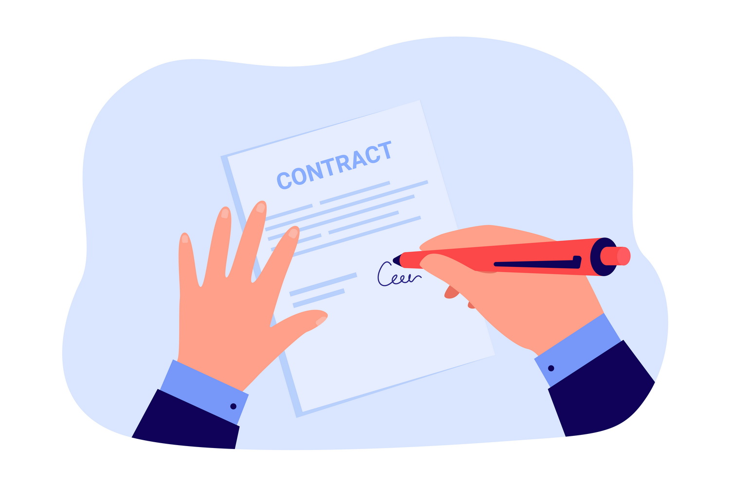 The Form of the Labor contract according to the new labor code